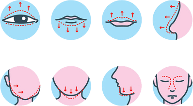 cirugia